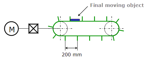 Setting the Units - Example